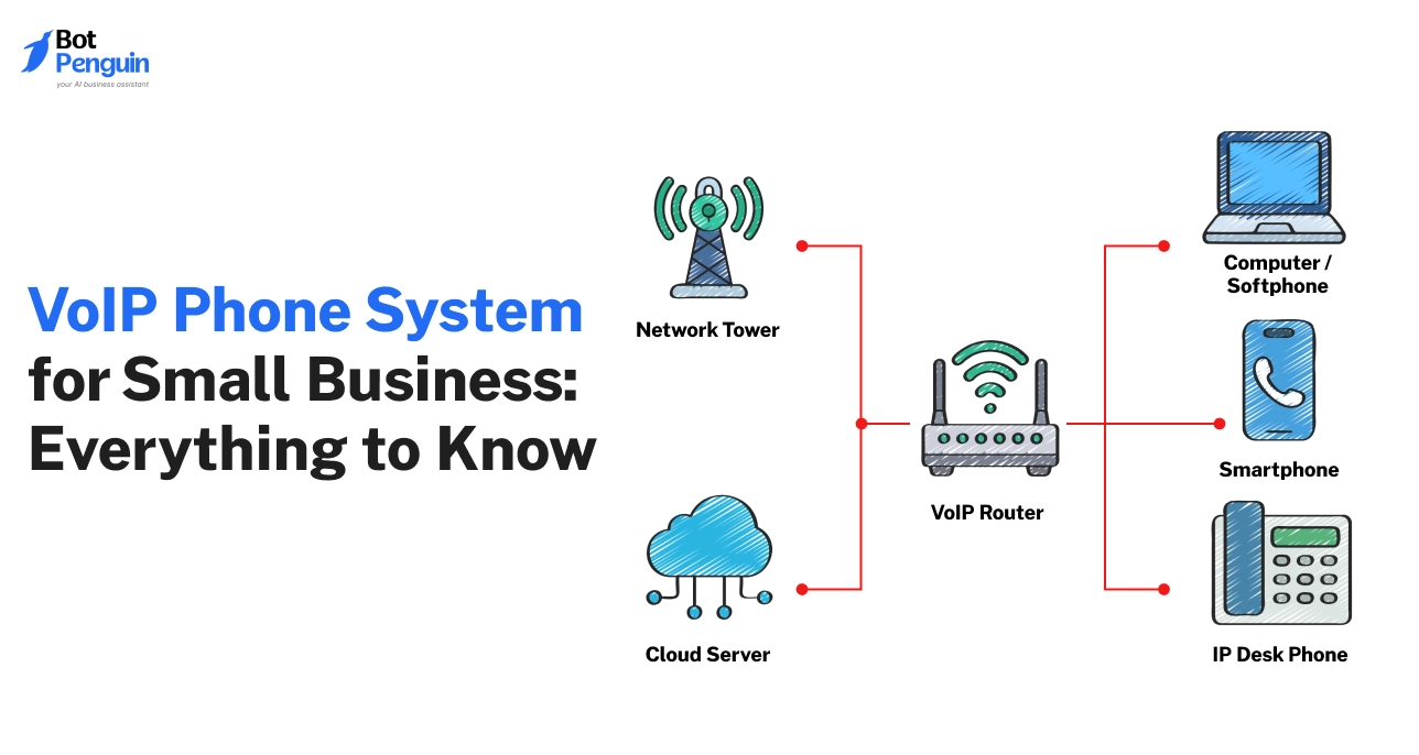 BotPenguin AI Chatbot Maker